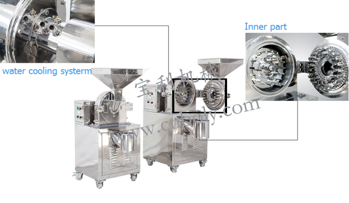 product-1-1 11 电动谷物磨粉机破碎机1023.png